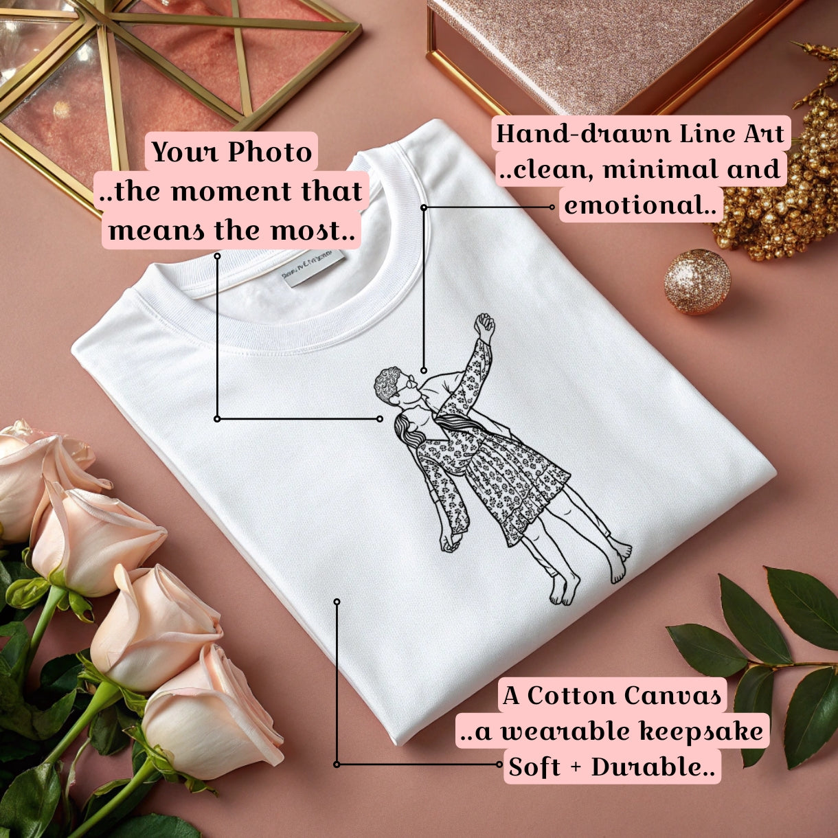 SomethingYours™ Personalized Line Art Print